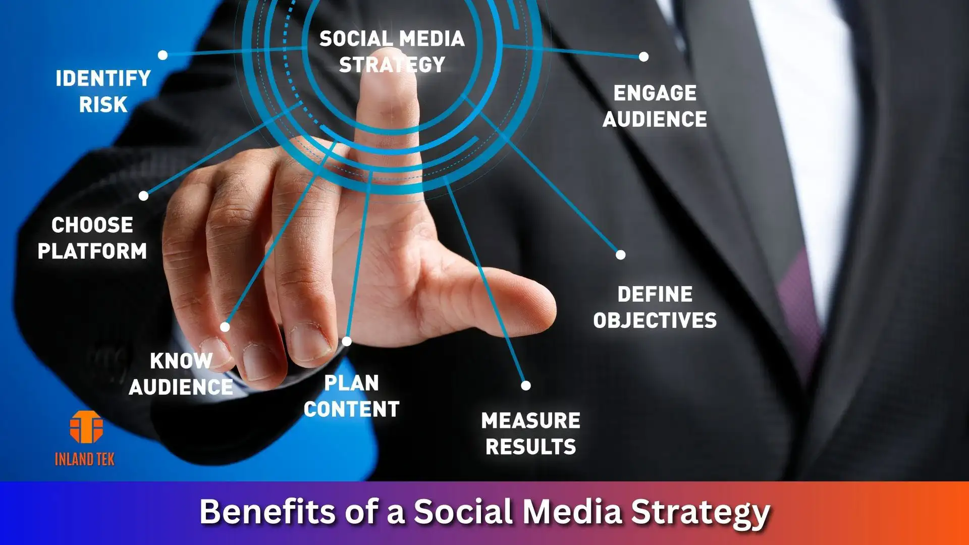 Benefits of a Social Media Strategy